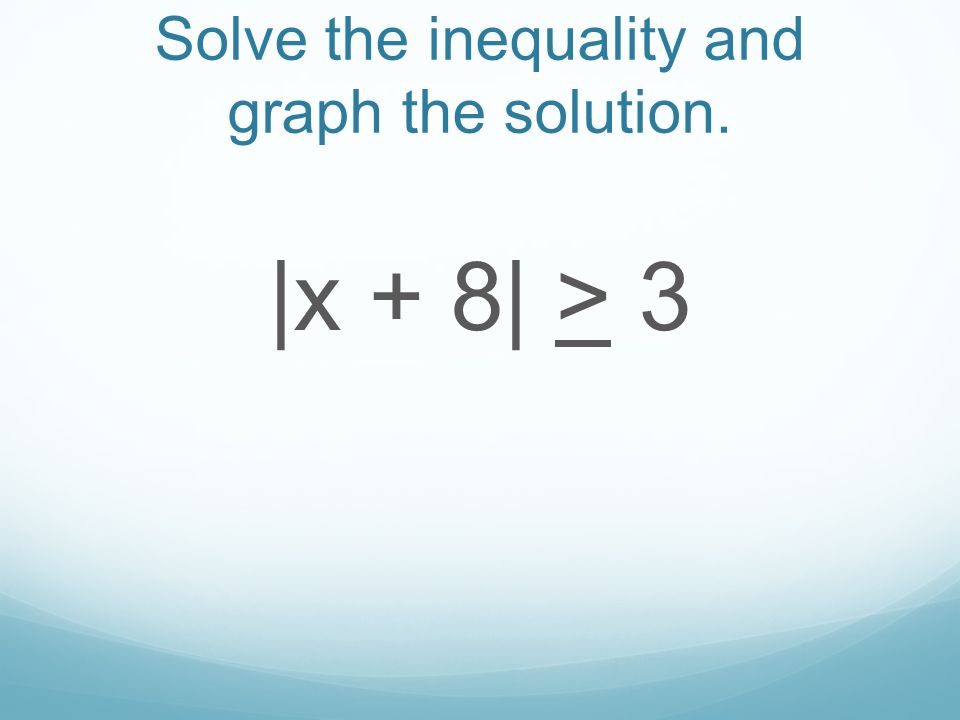 Solve the inequality and graph the solution.