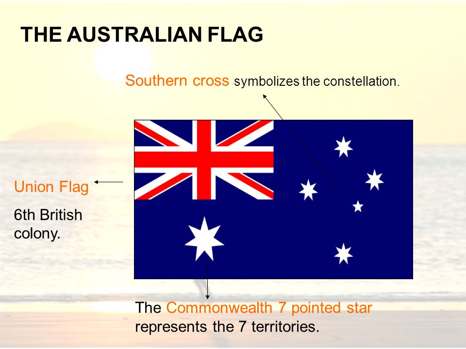 THE AUSTRALIAN FLAG Southern cross symbolizes the constellation.