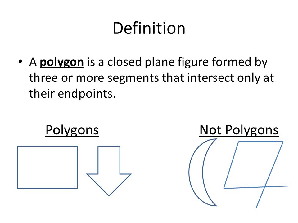 Definition Polygons Not Polygons