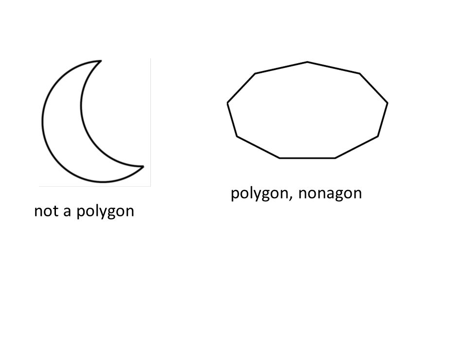 polygon, nonagon not a polygon