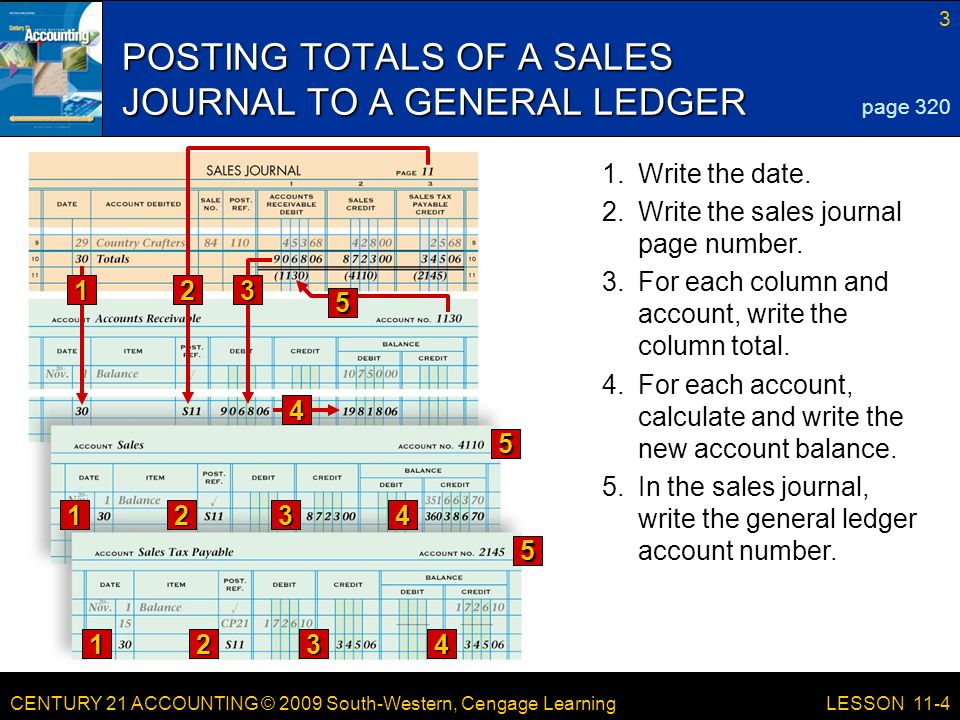 POSTING TOTALS OF A SALES JOURNAL TO A GENERAL LEDGER