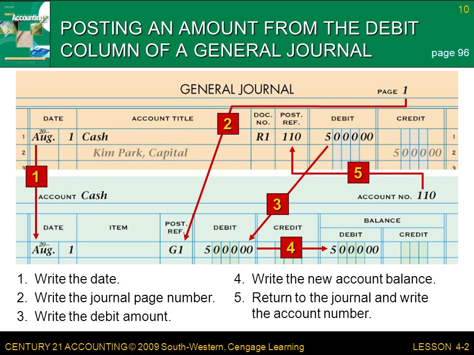 POSTING AN AMOUNT FROM THE DEBIT COLUMN OF A GENERAL JOURNAL