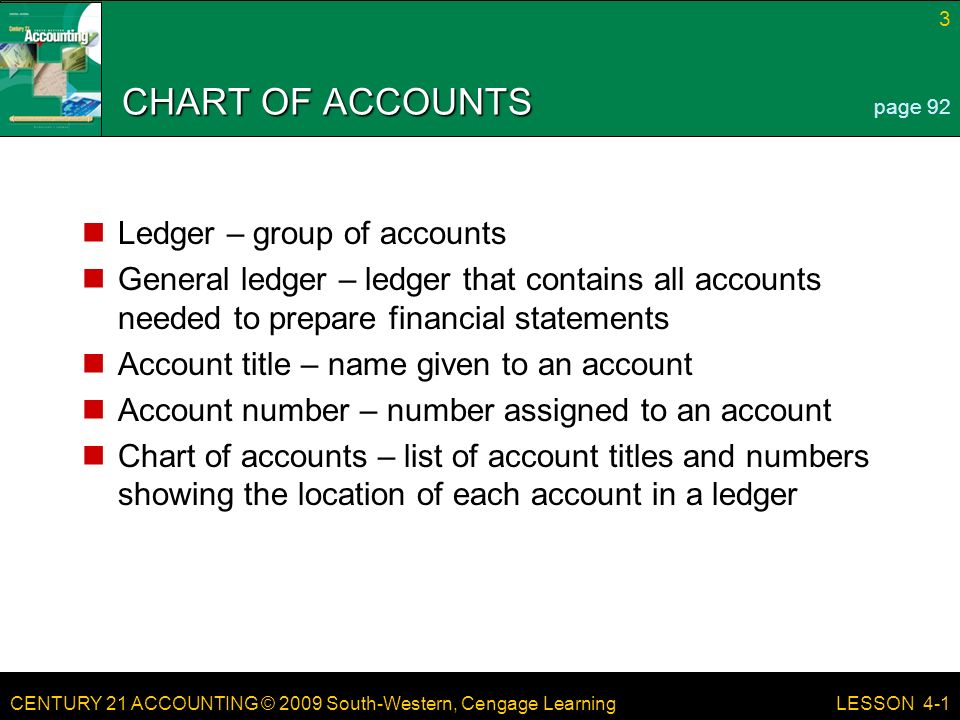 CHART OF ACCOUNTS Ledger – group of accounts