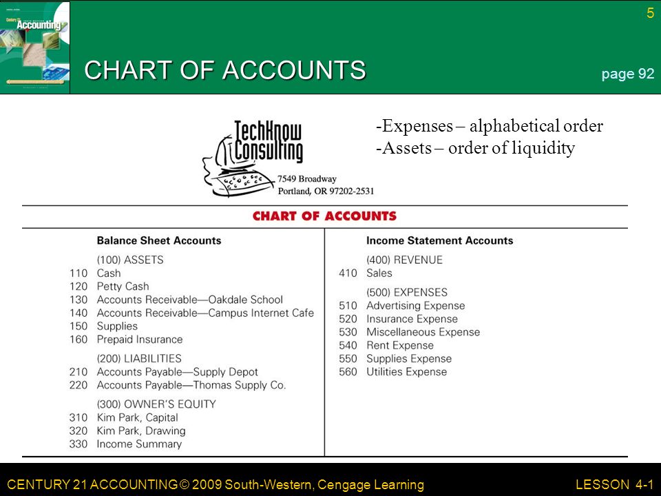 CHART OF ACCOUNTS -Expenses – alphabetical order