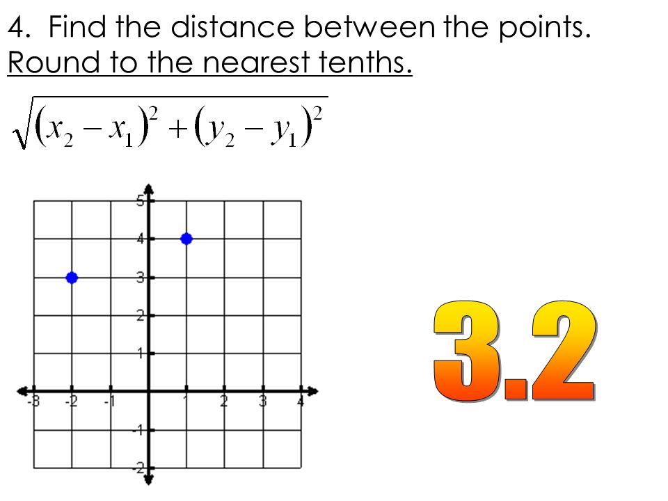 4. Find the distance between the points. Round to the nearest tenths.