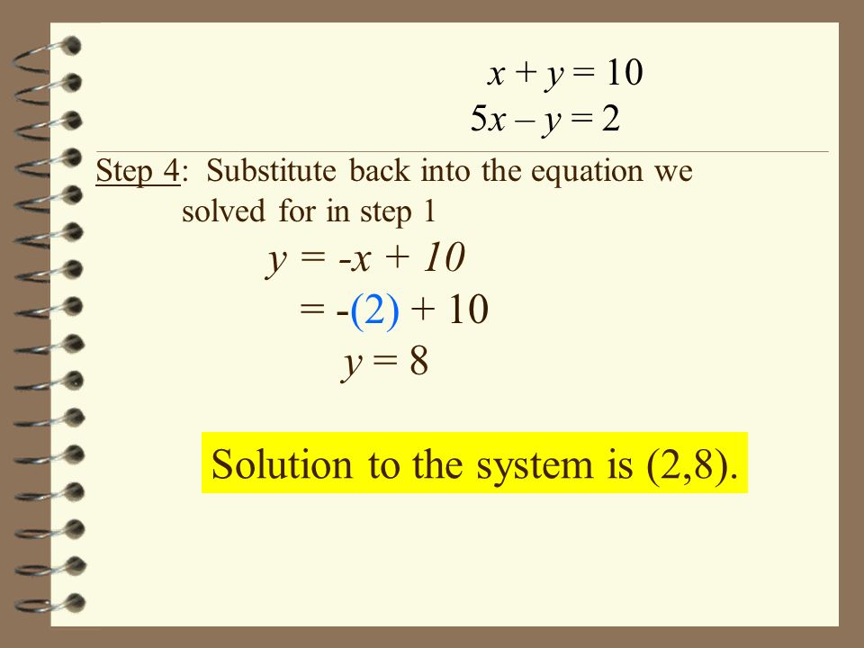 Solution to the system is (2,8).