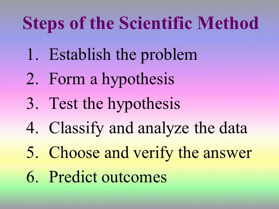 Steps of the Scientific Method