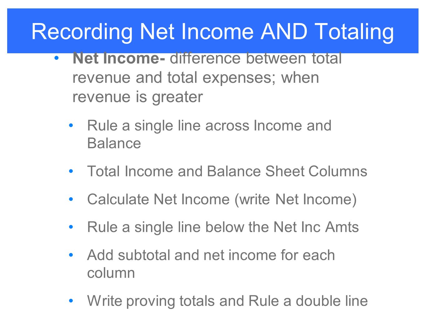Recording Net Income AND Totaling