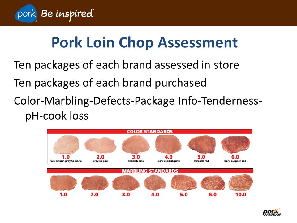 and self-serve casespork blade steakspork center-cut-loin chops