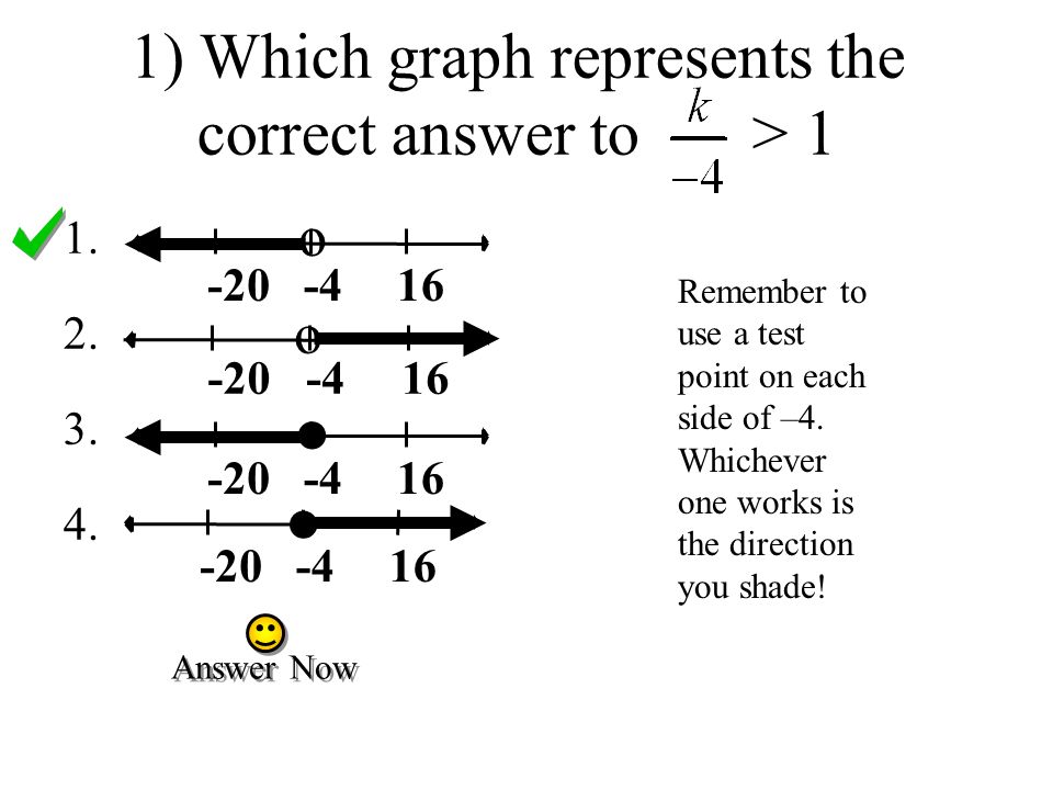 1) Which graph represents the correct answer to > 1
