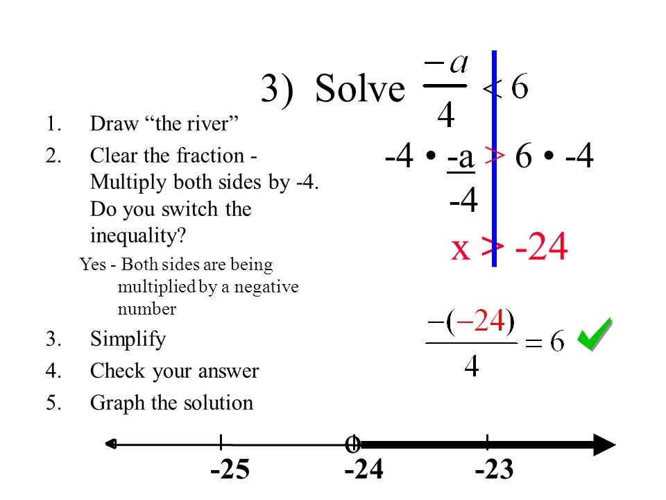 3) Solve x > • -a > 6 • o