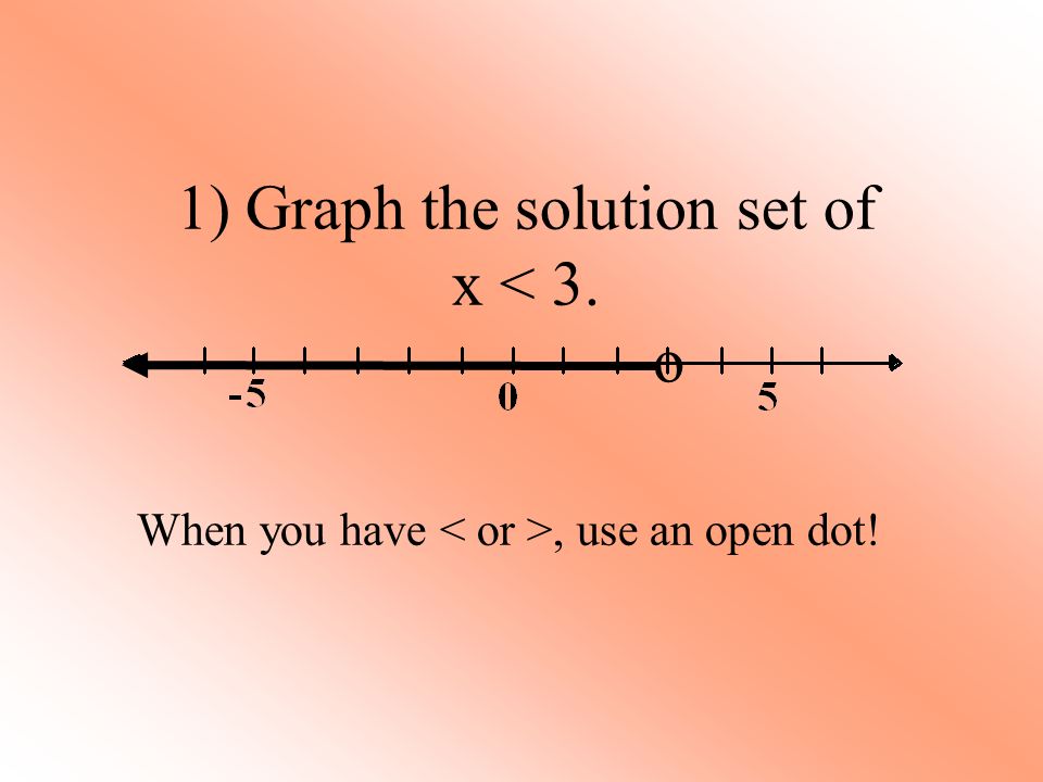 1) Graph the solution set of x < 3.