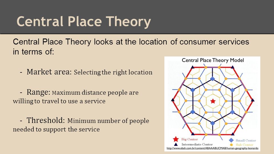 Central Place Theory Central Place Theory looks at the location of consumer services in terms of: Market area: Selecting the right location.