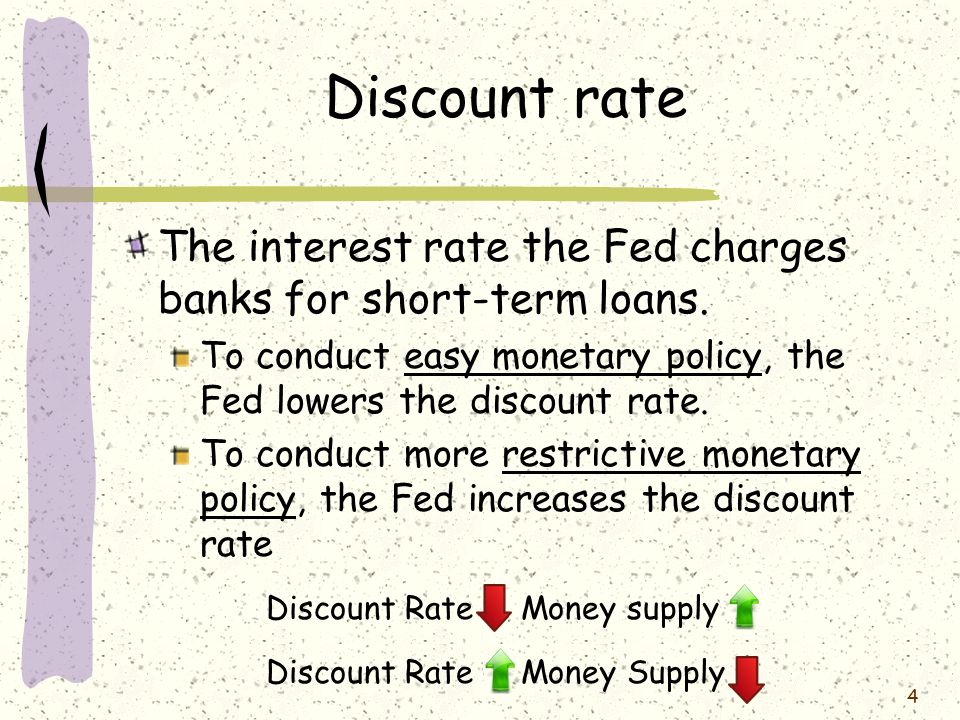 Discount rate The interest rate the Fed charges banks for short-term loans. To conduct easy monetary policy, the Fed lowers the discount rate.