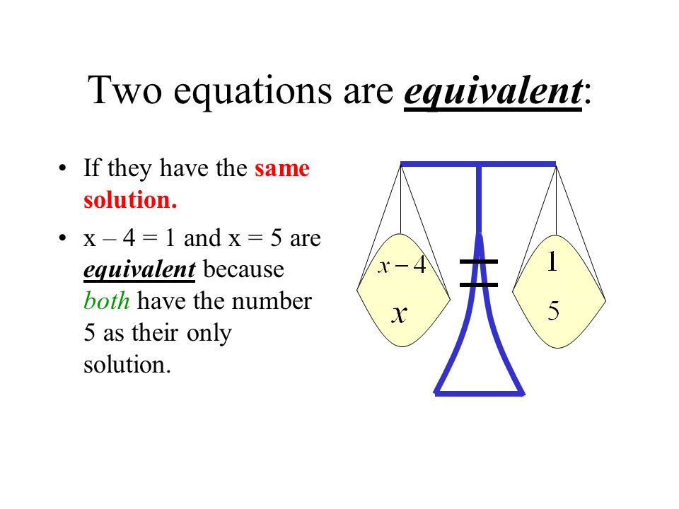 Two equations are equivalent: