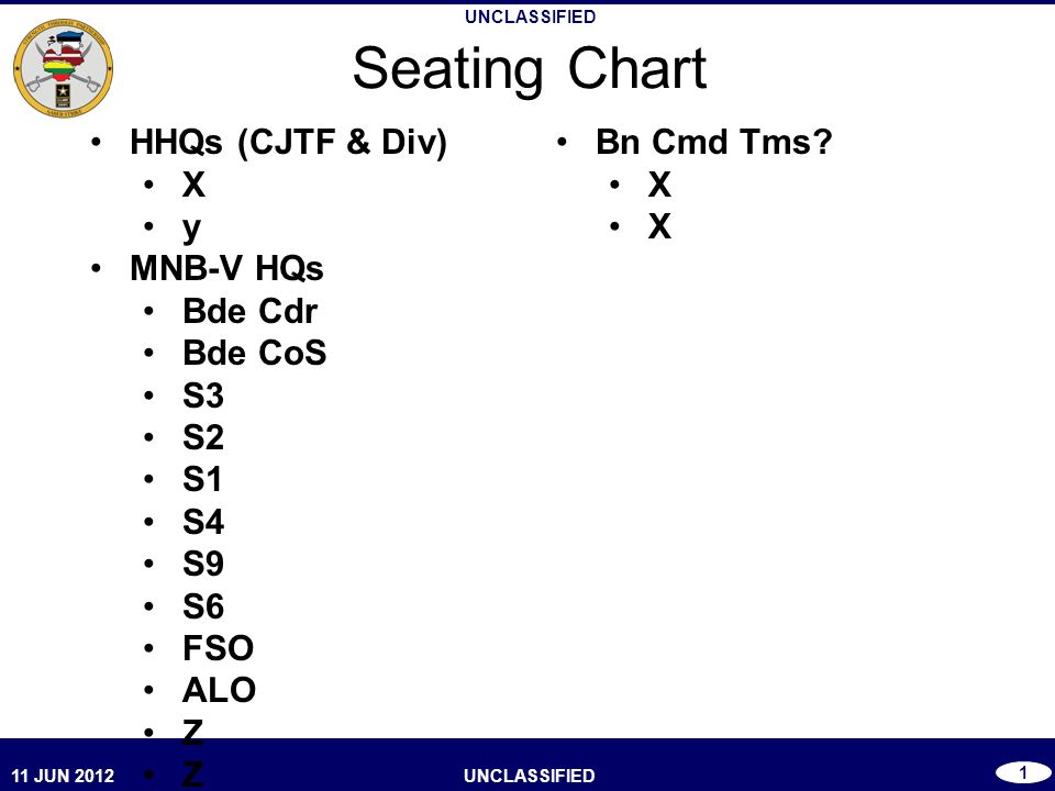 Tms Seating Chart