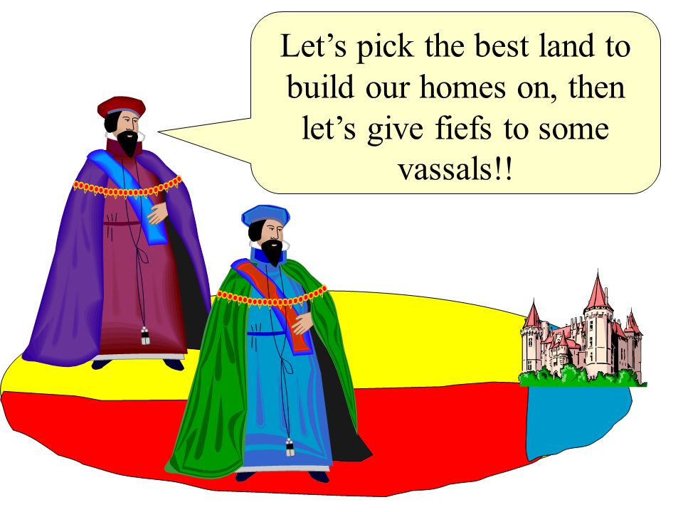 Let’s pick the best land to build our homes on, then let’s give fiefs to some vassals!!
