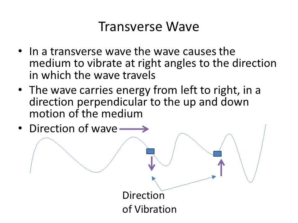 Transverse Wave In a transverse wave the wave causes the medium to vibrate at right angles to the direction in which the wave travels.