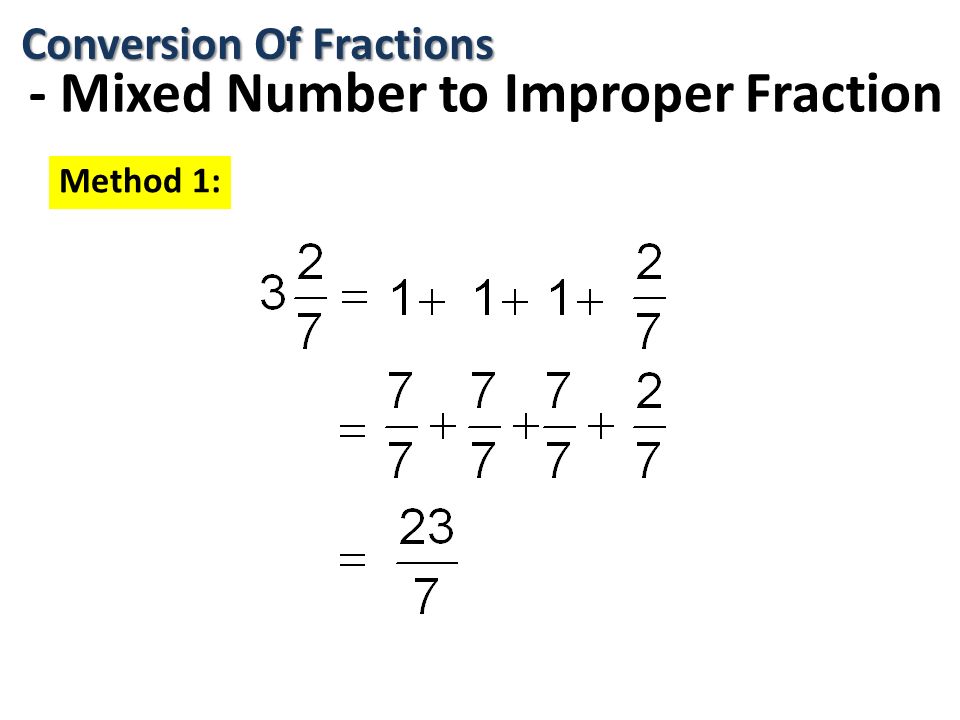 Conversion Of Fractions