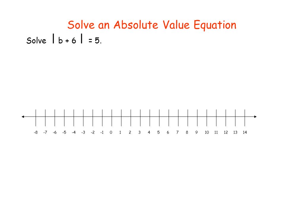 Solve an Absolute Value Equation