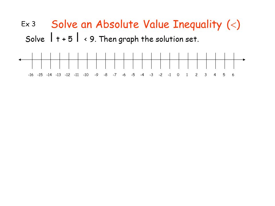Solve an Absolute Value Inequality ()