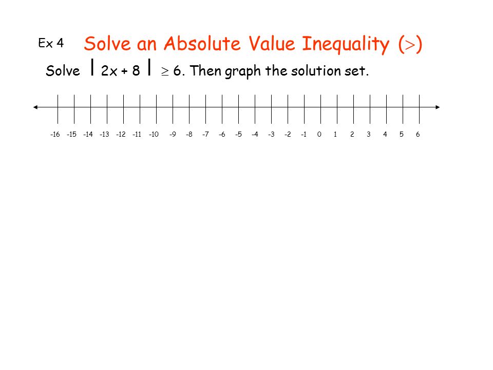 Solve an Absolute Value Inequality ()