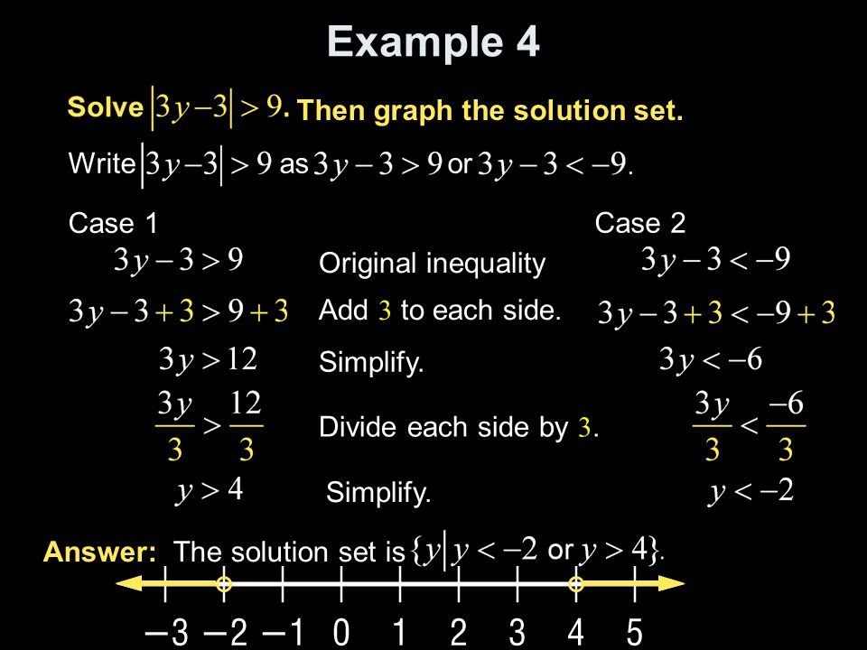 Example 4 Then graph the solution set. Write as or Case 1 Case 2