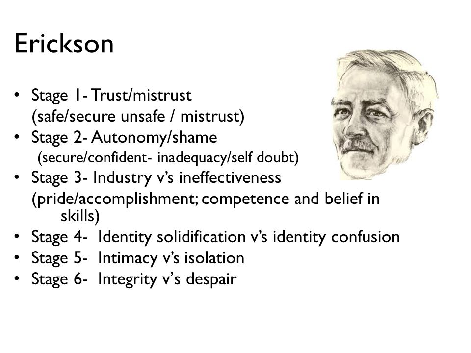 Erickson Stage 1- Trust/mistrust (safe/secure unsafe / mistrust)