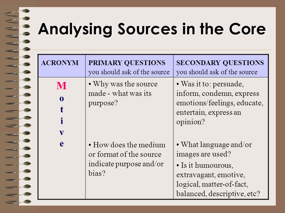 Analysing Sources in the Core