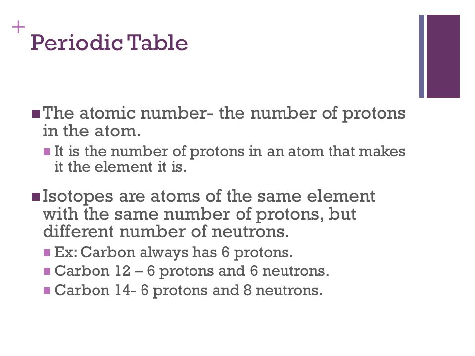 Periodic Table The atomic number- the number of protons in the atom.
