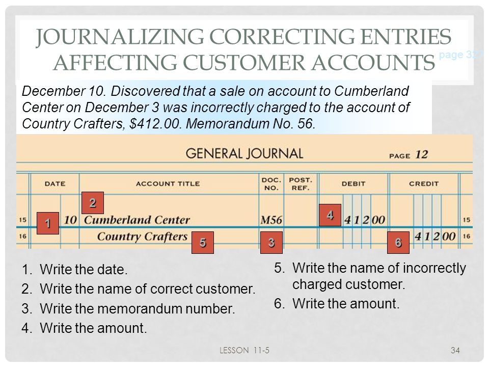 JOURNALIZING CORRECTING ENTRIES AFFECTING CUSTOMER ACCOUNTS