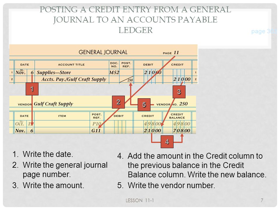 POSTING A CREDIT ENTRY FROM A GENERAL JOURNAL TO AN ACCOUNTS PAYABLE LEDGER
