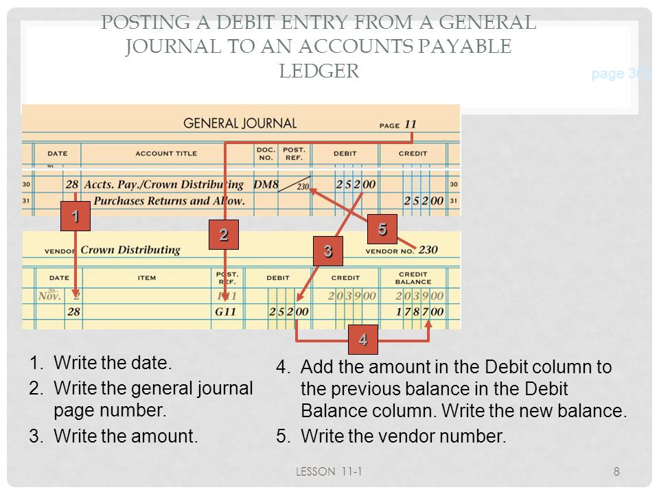 POSTING A DEBIT ENTRY FROM A GENERAL JOURNAL TO AN ACCOUNTS PAYABLE LEDGER