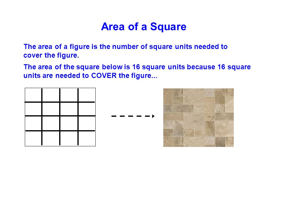 Area of a Square The area of a figure is the number of square units needed to cover the figure.