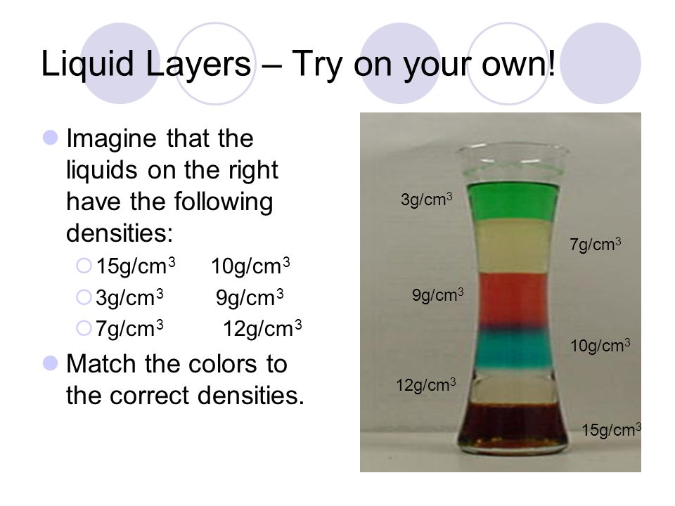 Liquid Layers – Try on your own!