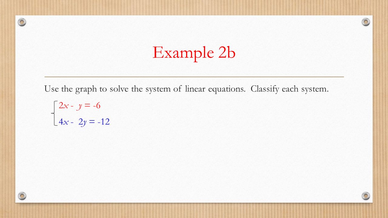Example 2b Use the graph to solve the system of linear equations.