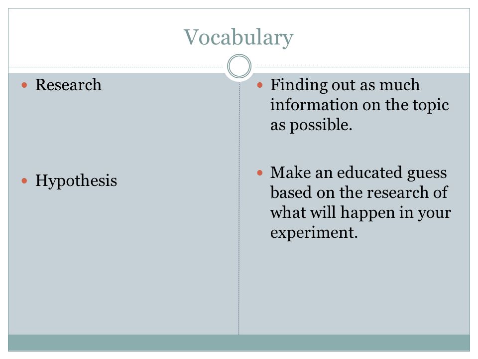 Vocabulary Research Hypothesis