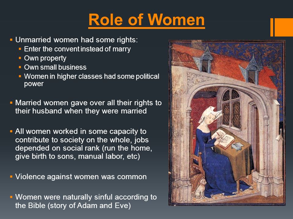 Role of Women Unmarried women had some rights: