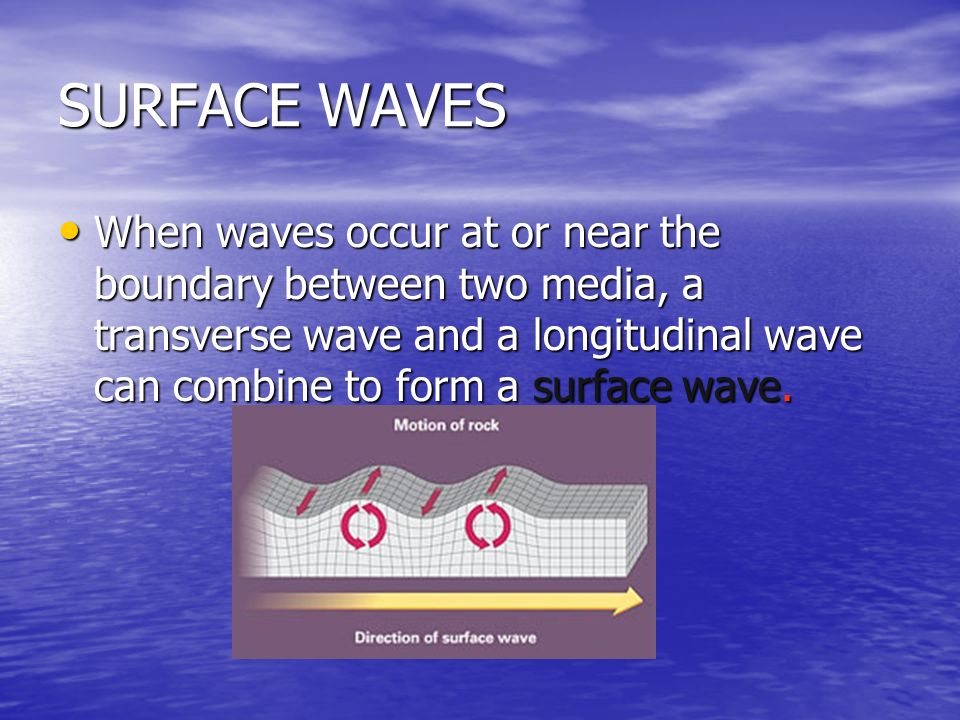 SURFACE WAVES
