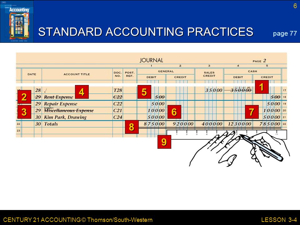STANDARD ACCOUNTING PRACTICES