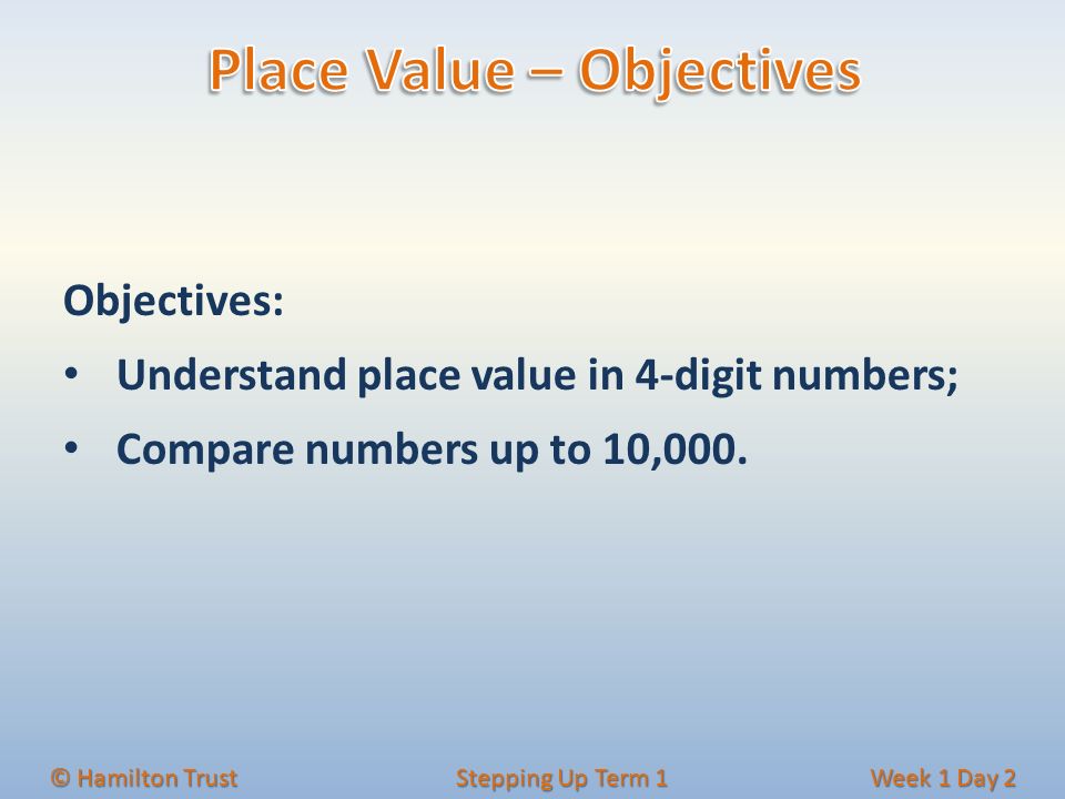 Place Value – Objectives