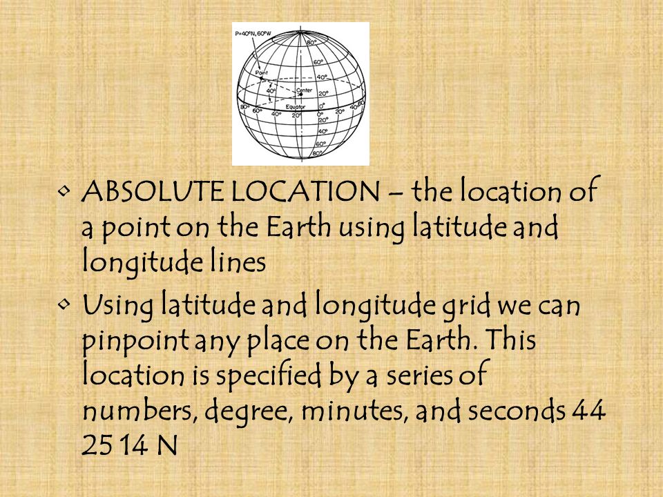 ABSOLUTE LOCATION – the location of a point on the Earth using latitude and longitude lines