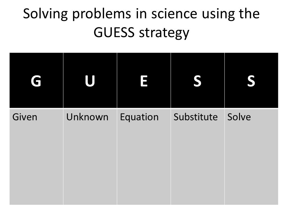 Solving problems in science using the GUESS strategy