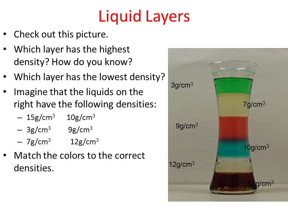 Liquid Layers Check out this picture.