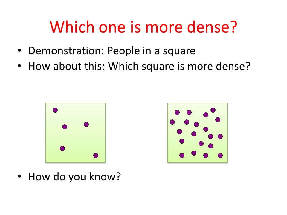 Which one is more dense Demonstration: People in a square