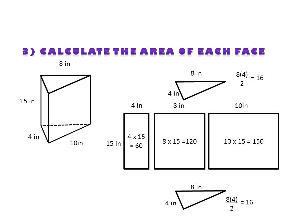 3) Calculate the area of each face