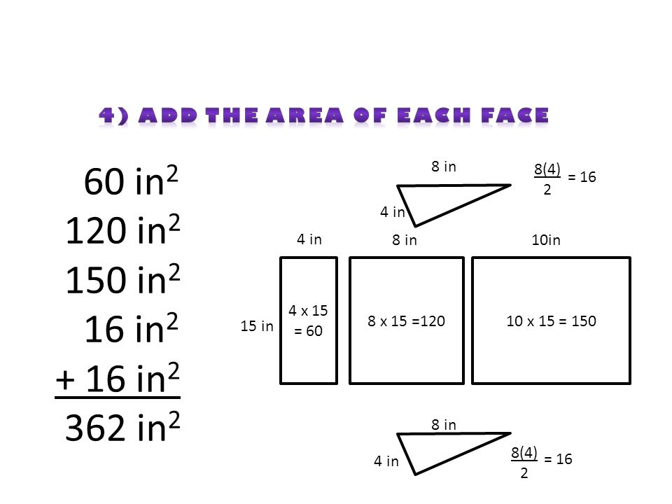 4) Add the area of each face