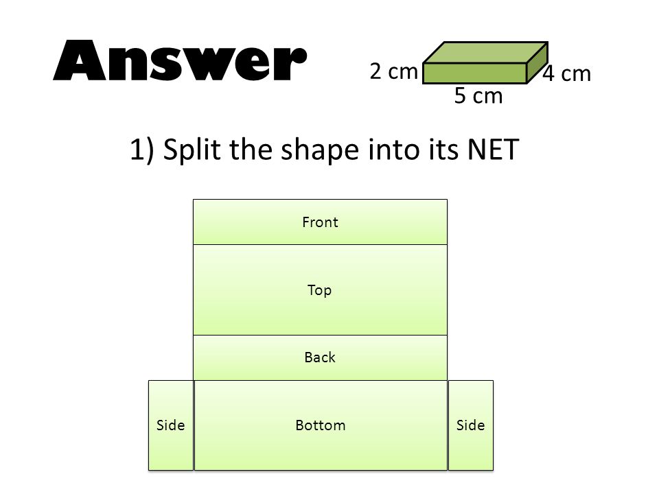 Answer 1) Split the shape into its NET 2 cm 4 cm 5 cm Front Top Back
