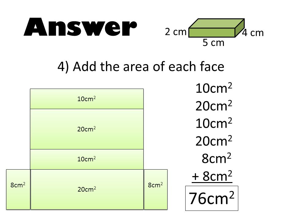 Answer 76cm2 4) Add the area of each face 10cm2 20cm2 8cm2 + 8cm2 2 cm