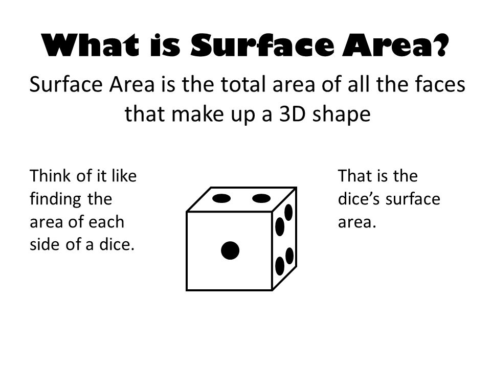 What is Surface Area Surface Area is the total area of all the faces that make up a 3D shape.
